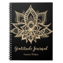 Buscar mandala lotus cuadernos Espiritual
