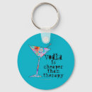 Buscar vodka llaveros Alcohol