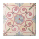 Buscar bohemio azulejos Para ellos