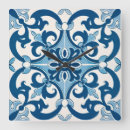 Buscar teja relojes de pared Portugués