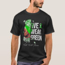 Buscar conciencia verde Mental