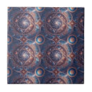 Buscar galaxias azulejos Celeste