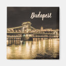 Buscar hungary imanes Budapest