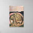 Buscar william blake arte 1794