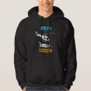 Buscar modelo sudaderas Comentar