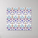 Buscar textura de papel lienzos Fondo