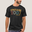 Buscar 19th birthday camisetas Vintage