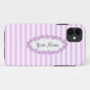 Buscar ho iphone fundas Retro