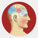 Buscar frenología postales Cerebro