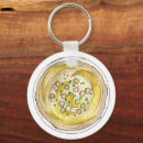 Buscar mediterraneo llaveros Grecia