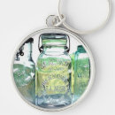 Buscar albañiles llaveros Para todos