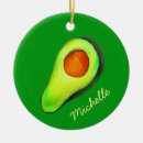 Buscar aguacate adornos Comida