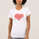 Buscar ecuaciones ropa Amar
