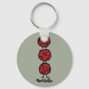 Buscar topos llaveros General y unisex