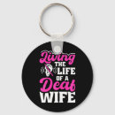 Buscar soy sordo llaveros Audición