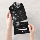 Buscar humor invitaciones Negro