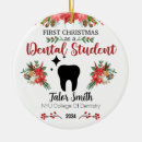 Buscar dentistas adornos General y unisex
