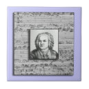 Buscar partitura azulejos Clásico