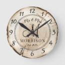 Buscar granja relojes de pared Familia