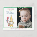 Buscar lindas del navidad postales Festivo