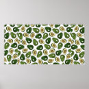 Buscar aguacate posters Vintage