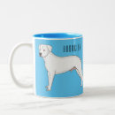 Buscar dogo tazas General y unisex