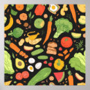 Buscar dietética posters Para todos