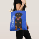 Buscar rotación bolsos Rottweiler