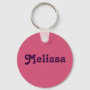 Buscar melissa llaveros Mujer