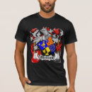 Buscar melton camisetas Familia