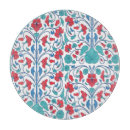 Buscar costura tablas cortar Flor