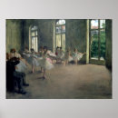 Buscar ballet impresionista posters Ensayo