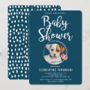 Buscar pitbull invitaciones Cachorro