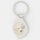 Buscar golden retriever llaveros Cachorro