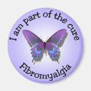 Buscar fibro imanes Conciencia