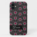 Buscar estrella rosada iphone fundas Para ella