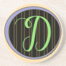 Buscar letra d posavasos Letras