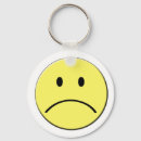Buscar emoticonos llaveros Cara