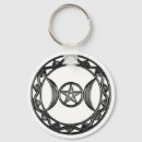 Buscar triple llaveros Wicca