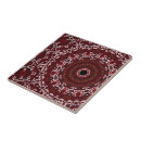 Buscar symmetry azulejos Abstracto