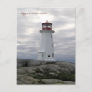 Buscar peggy postales Faro