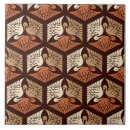 Buscar marrón oscuro azulejos Marrón y beige