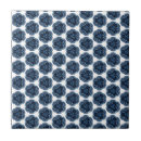 Buscar flores azules azulejos Divertido