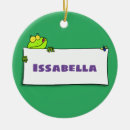 Buscar rana verde adornos Animal