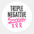 Buscar negativo pegatinas Conciencia