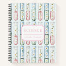 Buscar química libretas Escuela
