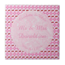 Buscar flores de cerezo azulejos Cerezas