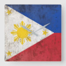 Buscar bandera de filipinas posters Viaje