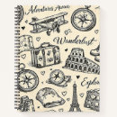 Buscar mapa antiguo libretas Viaje