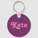 Buscar kate Nombre